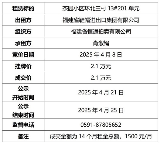 成交結(jié)果公示201(2)_01.jpg