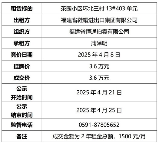 成交結(jié)果公示403(2)_01.jpg